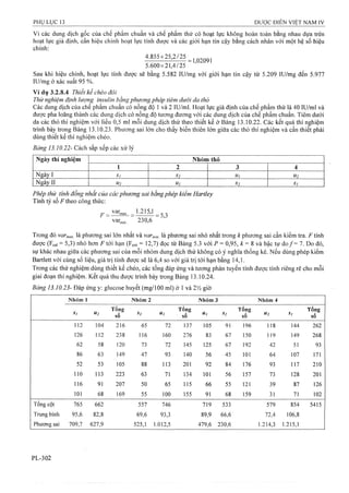 Dược điển việt nam iv 2009 (1)