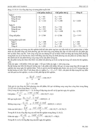 Dược điển việt nam iv 2009 (1)