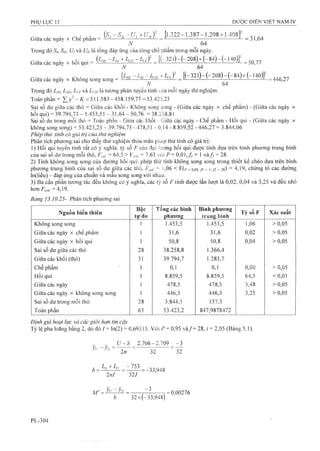 Dược điển việt nam iv 2009 (1)