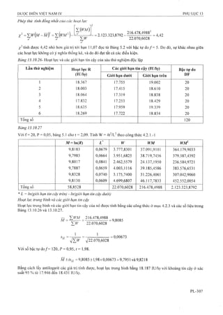 Dược điển việt nam iv 2009 (1)