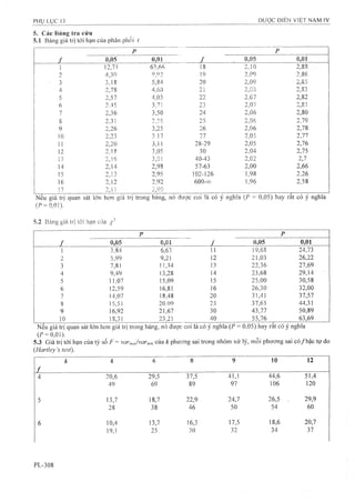 Dược điển việt nam iv 2009 (1)