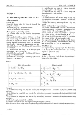 Dược điển việt nam iv 2009 (1)