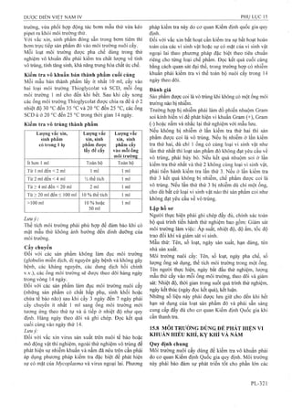 Dược điển việt nam iv 2009 (1)