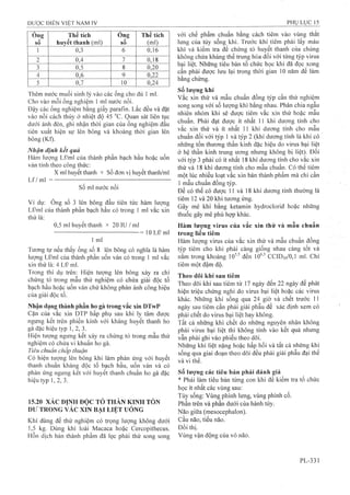 Dược điển việt nam iv 2009 (1)