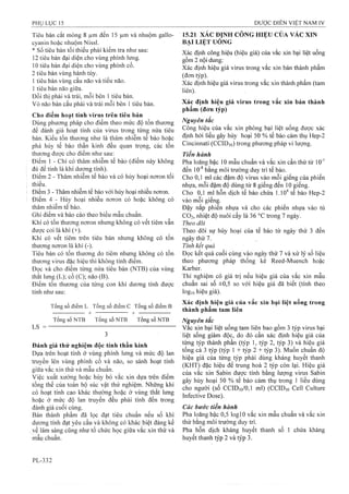 Dược điển việt nam iv 2009 (1)