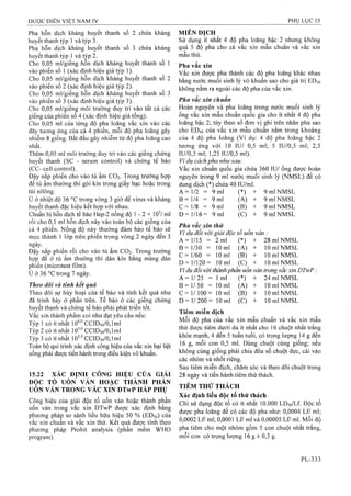 Dược điển việt nam iv 2009 (1)