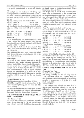 Dược điển việt nam iv 2009 (1)