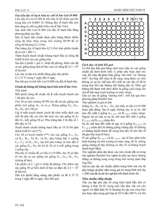 Dược điển việt nam iv 2009 (1)