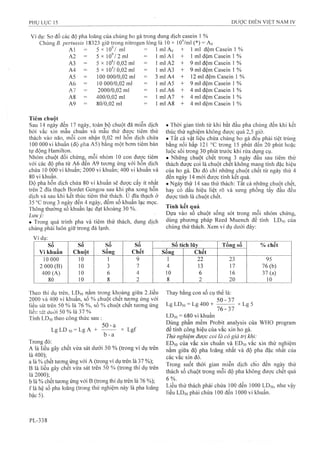 Dược điển việt nam iv 2009 (1)