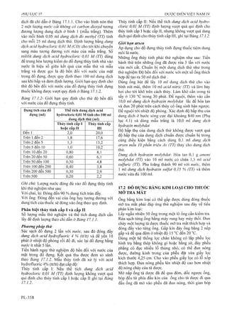 Dược điển việt nam iv 2009 (1)