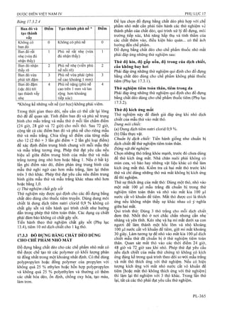 Dược điển việt nam iv 2009 (1)