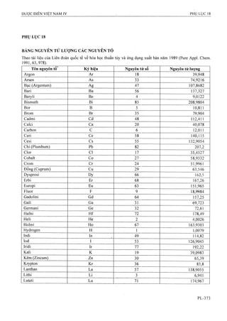 Dược điển việt nam iv 2009 (1)