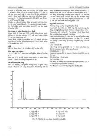 Chuãn bị mẫu thử: Hòa tan 0,150 g chế phẩm trong
5 ml nước, thêm 0,5 ml acíd acetic loãng (TT), lắc và
để yên trong nước đá 10 phút. Lọc lấy tủa và rửa tủa
với 1 - 2 ml nước. Hòa tan tủa trong hôn hợp nước -
aceton (1 : 9). Bay hơi dung dịch đên khô, sau đó sây
ở 60 °c trong 30 phút.
Chuẩn bị mẫu đối chiếu: Lặp lại quá trình trên, thay
0,150 g chế phẩm bằng 0,150 g cefazolin natri chuẩn.
B. Chế phẩm phải cho phản ứng (A) của ion natri
(Phụ lục 8.1).
Độ trong và màu sắc của dung dịch
Dung dịch S: Hòa tan 2,50 g chế phẩm trong nước
không có carbon dioxyd (TT) và pha loãng thành
25 ml với cùng dung môi.
Dung dịch s phải trong (Phụ lục 9.2) và độ hấp thụ
ánh sáng (Phụ lục 4.1) của dung dịchMo ở bước sóng
430 nm khoảng 0,15.
pH của dung dịch s từ 4,0 đên 6,0 (Phụ lục 6.2).
Góc quay cực riêng
Từ -15° đến -24°, tính theo chế phẩm khan (Phụ lục
6.4).
Hòa tan 1,25 g chế phẩm trong nước và pha loãng
thành 25,0 ml với cùng dung môi để đo.
Độ hấp thụ ánh sáng
Hòa tan 0,100 g chế phẩm trong nước và pha loãng
thành 100,0 ml với cùng dung môi. Pha loãng 2,0 ml
dung dịch này với dung dịch natri hydrocarbonat (TT)
thành 100,0 ml. Đo độ hấp thụ tử ngoại (Phụ lục 4.1)
của dung dịch trong khoảng bước sóng từ 220 nm đến
350 nm. Dung dịch có cực đại hấp thụ ở bước sóng
272 nm. Độ hâp thụ riêng ở bước sóng cực đại 272 nm
từ 260 đến 300, tính theo chế phẩm khan.
Tạp chất liên quan
Phương pháp sắc ký lỏng (Phụ lục 5.3).
Dung dịch thừ: Hòa tan 50,0 mg chế phẩm trong pha
động A và pha loãng thành 20,0 ml với cùng dung môi.
Dung dịch đổi chiếu (1): Pha loãng 1,0 ml dung dịch
thử với pha động A thành 100,0 ml.
Dung dịch đối chiếu (2): Hòa tan 20 mg chế phẩm trong
10 ml dung dịch natrỉ hydroxyd 0,2 %. Để 15 - 30 phút.
Pha loãng 1,0 ml dung dịch này với pha động A thành
20,0 ml.
Điều kiện sắc kỷ:
Cột: Thép không gỉ (12,5 cm X 4 mm) có chứa pha
t ĩn h c ( o c t a d e c y l s i l y l s i l i e a g e l, 3 |Lim).
Nhiệt độ cột: 45 °c.
Detector quang phổ tử ngoại ở bước sóng 210 nm và
254 nm.
Tốc độ dòng: 1,2 ml/min.
Thể tích tiêm: 5 ỊLIỈ
Pha động A: Dung dịch dỉnaừỉ hydrophosphat 1,454 %
và kali dihydrophosphat ỡ,353 %.
Pha động B: Acetonỉtril dùng cho sắc ký (TT),
L
■~T~"
%-1.7 112,6 tévO
1. Tạp chất F 4. Tạp chưa biết
2. Tạp chất J 5. Cefazolin
3. Tạp chất E 6. Tạp chất I
Hình ỉ - Sắc ký đồ của dung dịch đối chiếu (2).
 
