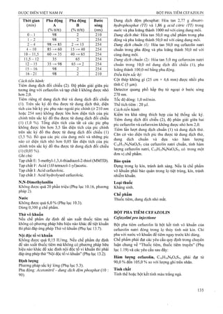 Thời gian
(min)
0 - 1
2 - 4
4 -1 0
10-11,5
11,5-12
12-15
15-16
16-21
Pha động
A
(% tưtt)
98
98
98-^ 85
8 5-^60
60->35
35
35->98
98
98
Pha động
B
(% tưtt)
15
15-^40
40 65
65
65
Bước
sóng
210
254
254
254
254
254
254
254
210
Cách tiến hành:
Tiêm dung dịch đối chiếu (2). Độ phân giải giữa pic
tương ứng với cefazolin và tạp chất I không được nhỏ
hơn 2,0.
Tiêm riêng rẽ dung dịch thử và dung dịch đối chiếu
(1). Trên sắc ký đồ thu được từ dung dịch thử, diện
tích của bất kỳ pic phụ nào ngoài pic chính (ở 210 nm
hoặc 254 nm) không được lớn hơn diện tích của pic
chính trên sắc ký đồ thu được từ dung dịch đối chiểu
(1) (1,0 %). Tổng diện tích của tất cả các pic phụ
không được lớn hơn 3,5 lần diện tích của pic chính
trên sắc ký đồ thu được từ dung dịch đổi chiếu (1)
(3,5 %). Bỏ qua các pic của dung môi và những pic
nào có diện tích nhỏ hon 0,05 lần diện tích của pic
chính trên sắc ký đồ thu được từ dung dịch đối chiếu
(1) (0,05 %).
Ghi chú:
Tạp chất E: 5-methyl-l,3,4-thiadiazol-2-thiol (MMTD).
Tạp chất F: Acid (l//-tetrazol-]-yl)acetic.
Tạp chất I; Acid cefazoloic.
Tạp chất J: Acid hydrolysed cefazoloic.
N,N-Dimethylanilin
Không được quá 20 phần triệu (Phụ lục 10.16, phương
pháp 2).
Nước
Không được quá 6,0 % (Phụ lục 10.3).
Dùng 0,300 g chế phẩm.
Thử vô khuẩn
Nếu chế phẩm dự định để sản xuất thuốc tiêm mà
không có phương pháp hữu hiệu nào kliác để tiệt kliuẩn
thì phải đáp ứng phép Thử vô kliuẩn (Phụ lục 13.7).
Nội độc tố vi khuẩn
Không đuyc quá 0,15 lU/mg. Nếu chế phẩm dự định
đê sản xuât thuôc tiêm mà không có phương pháp hữu
hiệu nào khác để xác định nội độc tố vi khuẩn thì phải
đáp ứng phép thử “Nội độc tô vi khuẩn” (Phụ lục 13.2).
Định lượng
PhưoTig pháp sắc ký lỏng (Phụ lục 5.3).
Pha động: Acetonitril - dung dịch đệm phosphat (10 :
90).
Dung dịch đệm phosphat: Hòa tan 2,77 g dinatri-
hydrophosphat (TT) và 1,86 g acid citric (TT) trong
nước và pha loãng thành 1000 ml với cùng dung môi.
Dung dịch thử: Hòa tan 50,0 mg chế phẩm trong pha
động và pha loãng thành 50,0 mi với cùng dung môi.
Dung dịch chuẩn (1): Hòa tan 50,0 mg cefazolin natri
chuẩn trong pha động và pha loãng thành 50,0 ml với
cùng dung môi.
Dung dịch chuẩn (2): Hòa tan 5,0 mg cefuroxim natri
chuẩn trong 10,0 ml dung dịch đối chiếu (1), pha
loãng thành 100,0 ml bằng pha động.
Điều kiện sắc ký:
Cột thép không gỉ (25 cm X 4,6 mm) được nhồi pha
tĩnh c (5 ỊLim).
Detector quang phổ hấp thụ tử ngoại ở bước sóng
270 nm.
Tốc độ dòng: 1,0 ml/min.
Thể tích tiêm : 20 )U,1.
Cách tiến hành:
Kiểm tra khả năng thích hợp của hệ thống sắc ký.
Tiêm dung dịch đối chiếu (2), độ phân giải giữa hai
pic cefazolin và cefuroxim không được nhò hơn 2,0.
Tiêm lần lượt dung dịch chuẩn (1) và dung địch thử.
Căn cứ vào diện tích pic thu được từ dung dịch thử,
dung dịch chuẩn và dựa vào hàm lượng
Ci4Hi3N8Na04S3 cửa cefazoiin natri chuẩn, tính hàm
lượng cefazolin natri, Ci4Hi3N8Na04S3, có trong một
đơn vị chế phẩm.
Bảo quản
Đựng trong lọ kín, tránh ánh sáng. Nếu là chế phẩm
vô khuẩn phải bảo quản trong lọ tiệt trùng, kín, tránh
nhiễm khuẩn.
Loại thuốc
Kháng sinh.
Chế phẩm
Thuốc tiêm, dung dịch nhỏ mắt.
BỘT PHA TIÊM CEFAZOLIN
Cefazolinipro injectione
Bột pha tiêm cefazolin là bột kểt tinh vô khuẩn của
cefazolin natri đóng trong lọ thủy tinh nút kín. Chỉ
pha với nước vô khuẩn để tiêm ngay trước khi dùng.
Chế phẩm phải đạt các yêu cầu quy định trong chuyên
luận chung về “Thuốc tiêm, thuốc tiêm truyền” (Phụ
lục 1.19) và các yêu cầu sau đây;
Hàm lượng cefazolin, C14H14N8O4S3, phải đạt từ
90,0 % đến 105,0 % so với lượng ghi trên nhãn.
Tính chất
Tinh thể hoặc bột kết tinh màu trắng ngà.
 