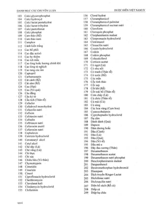 103 Calci glycerophosphat
104 Calci hydroxyd
105 Calci lactat pentahydrat
106 Calci lactat trihydrat
107 Calci pantothenat
108 Calci phosphat
109 Cam thảo (Rễ)
110 Cam thảo nam
111 Camphor
112 Cánh kiến trắng
113 Cao bổ phổi
114 Caođặcactisô
115 Cao hy thiêm
116 Cao ích mẫu
117 Cao lỏng hoắc hương chính khí
118 Cao lỏng tứ nghịch
119 Cao tang cúc ẩm
120 Captopril
121 Carbamazepin
122 Cát cánh (Rễ)
123 Cát sâm (Rễ)
124 Cau(Hạt)
125 Cau (Vỏ quả)
126 Câu đằng
' 127 Câu kỷ tử
128 Cẩu tích (Thân rễ)
129 Cefaclor
130 Cefadroxil monohydrat
vl31 Cefazolin natri
132 Cefixim
133 Cefotaxim natri
134 Cefradin
135 Ceftriaxon natri
136 Cefuroxim axetil
137 Cefuroxim natri
138 Cephalexin
139 Cetirizin hydroclorid
140 Cetostearyl alcol
141 Cetyl alcol
142 Chè dây (Lá)
143 Chè vằng (Lá)
144 Chỉ thực
145 Chỉ xác
146 Chiêu liêu (Vỏ thân)
147 Chymotrypsin
148 Cinietidin
149 Cinarizin
150,, Cineol
151 Ciprofloxacin hydroclorid
152 Clarithromycin
153 Clavulanat kali
154 Clindamycin hydroclorid
155 Clofazimin
156 Cloral hydrat
157 Cloramphenicol ,
158 Cloramphenicol palmitat
159 Cloramphenicol sucinat natri
160 Cloroform
161 Cloroquin phosphat
162 Clorphenirầmin maleat
163 Clorpromazin hydroclorid
164 Cloừimazol
165 Cloxacilin naừi
166 Cocain hydroclorid
167 Codein
168 Codein phosphat
169 Colecalciferol
170 Cortison acetat
171 Cỏ ngọt (Lá)
172 Cỏ nhọ nồi
173 Cỏ tranh (Thân rễ)
174 Cỏ xước (Rễ)
175 Cóc mẩn
176 Cốc tinh thảo
177 Cối xay
178 Cốt khí (Rễ)
179 Cốt toái bổ (Thân rễ)
180 Cofmcháy(Lá)
181 Củ chóc (Thân rễ)
182 Củ mài (Củ)
183 Củ súng
184 Cúc hoa vàng (Cụm hoa)
185 Cyanocobalamin
186 Cyproheptadin hydroclorid
187 Dạ cẩm
188 Dằnh dành (Quả)
189 Dapson
190 Dâm dương hoắc
191 Dâu (Cành)
192 Dâu (Lá)
193 Dâu (Quả)
194 Đâu (Vỏ rễ)
195 Dầu mù u
196 Dây đau xưong (Thân)
197 Dexamethason
198 Dexamethason acetat
199 Dexamethason natri phosphat
200 Dexclorpheniramin maleat
201 Dexpanthenol
202 Dextromethorphan hydrobromid
203 Diazepam
204 Dịch truyền Ringer-Lactat
205 Diclofenac natri
206 Dicloxacilin natri
207 Diên hồ sách (Rễ củ)
208 Diếp cá
209 Diệp hạ châu
 
