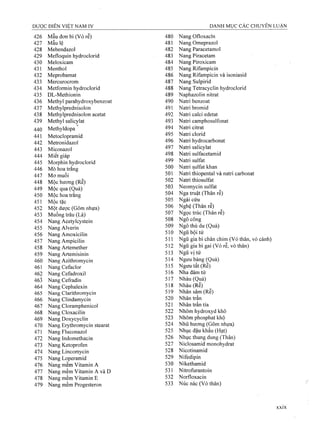 426 Mau đơn bi (Vỏ rễ)
427 Mầu lệ
428 Mebendazol
429 Mefloquin hydroclorid
430 Meloxicam
431 Menthol
432 Meprobamat
433 Mercurocrom
434 Metformin hydroclorid
435 DL-Methionin
436 Methyl parahydroxybenzoat
437 Methylprednisolon
438 Methylprednisolon acetat
439 Methyl salicylat
440 Methyldopa
441 Metoclopramid
442 Metronidazol
443 Miconazol
444 Miết giáp
445 Morphin hydroclorid
446 MÒ hoa trắng
447 Mơ muối
448 Mộc hương (Rễ)
449 Mộc qua (Quả)
450 Mộc hoa trắng
451 Mộc tặc
452 Một dược (Gôm nhựa)
453 Muồng trâu (Lá)
454 Nang Acetylcystein
455 Nang Alverin
456 Nang Amoxicilin
457 Nang Ampicilin
458 Nang Artemether
459 Nang Artemisinin
460 Nang Azithromycin
461 Nang Cefaclor
462 Nang Cefadroxil
463 Nang Cefradin
464 Nang Cephalexin
465 Nang Clarithromycin
466 Nang Clindamycin
467 Nang Cloramphenicol
468 Nang Cloxacilin
469 Nang Doxycyclin
470 Nang Erythromycin stearat
471 Nang Fluconazol
472 Nang Indomethacin
473 Nang Ketoprofen
474 Nang Lincomycin
475 Nang Loperamid
476 Nang mềm Vitamin A
477 Nang mềm Vitamin A và D
478 Nang mềm Vitamin E
479 Nang mềm Progesteron
480 Nang Ofloxacin
481 Nang Omeprazol
482 Nang Paracetamol
483 Nang Piracetam
484 Nang Piroxicam
485 Nang Rifampicin
486 Nang Rifampicin và isoniasid
487 Nang Sulpirid
488 Nang Tetracyclin hydroclorid
489 Naphazolin nitrat
490 Natri benzoat
491 Natri bromid
492 Natri calci edetat
493 Natri camphosulfonat
494 Natri citrat
495 Natri clorid
496 Natri hydrocarbonat
497 Natri salicylat
498 Natri sulfacetamid
499 Natri Sulfat
500 Natri Sulfat khan
501 Natri thiopental và natri carbonat
502 Natri thiosulfat
503 Neomycin Sulfat
504 Nga truật (Thân rễ)
505 Ngải cửu
506 Nghệ (Thân rễ)
507 Ngọc trúc (Thân rễ)
508 Ngô công
509 Ngô thù du (Quả)
510 Ngũ bội tử
511 Ngũ gia bì chân chim (Vỏ thân, vỏ cành)
512 Ngũ gia bì gai (Vỏ rễ, vỏ thân)
513 Ngũ vị tử
514 Ngưu bàng (Quả)
515 Ngưu tất (Re)
516 Nha đảm tử
517 Nhàu (Quả)
518 Nhàu (Rễ) _
519 Nhân sâm (Rễ)
520 Nhân trần
521 Nhân trần tía
522 Nhôm hydroxyd khô
523 Nhôm phosphat khộ
524 Nhũ hương (Gôm nhựa)
525 Nhục đậu khấu (Hạt)
526 Nhục thung dung (Thân)
527 Niclosamid monohydrat
528 Nicotinamid
529 Nifedipin
530 Nikethamid
531 Nitrofurantoin
532 Norfloxacin
533 Núc nác (Vỏ thân)
 