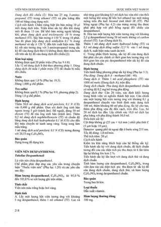 Dược điển việt nam iv 2009 (1)