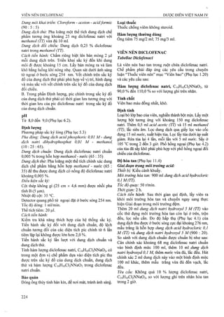 Dược điển việt nam iv 2009 (1)