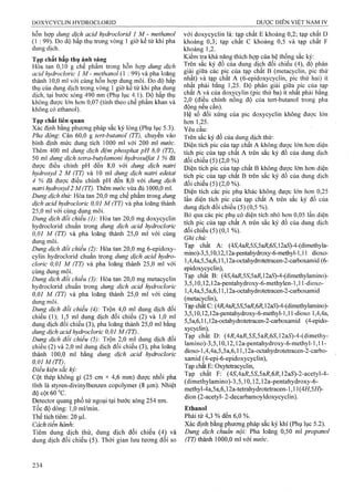 Dược điển việt nam iv 2009 (1)