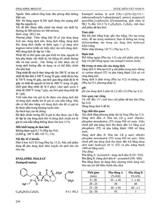 Dược điển việt nam iv 2009 (1)