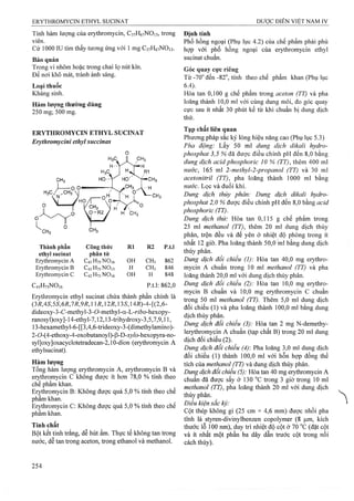 Dược điển việt nam iv 2009 (1)