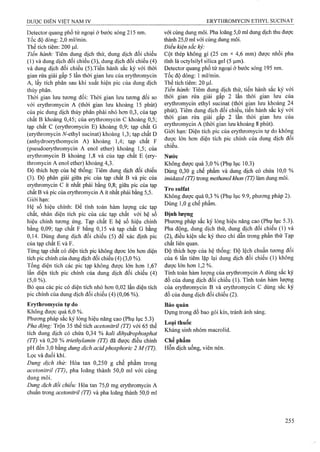 Dược điển việt nam iv 2009 (1)