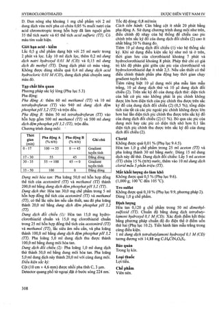 Dược điển việt nam iv 2009 (1)