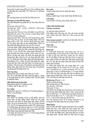 Dược điển việt nam iv 2009 (1)