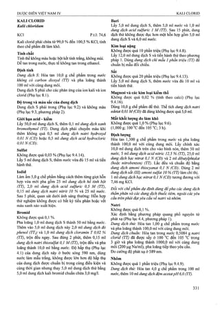 Dược điển việt nam iv 2009 (1)