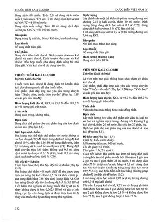 Dược điển việt nam iv 2009 (1)