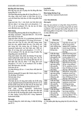 Dược điển việt nam iv 2009 (1)