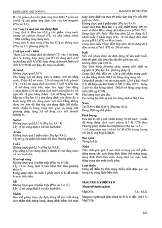 Dược điển việt nam iv 2009 (1)