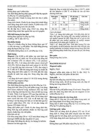 Dược điển việt nam iv 2009 (1)