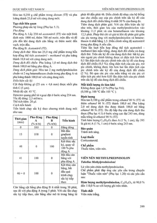 Dược điển việt nam iv 2009 (1)