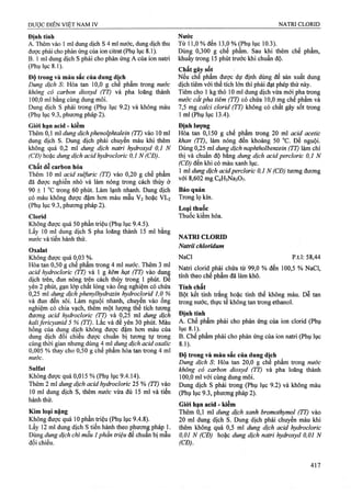 Dược điển việt nam iv 2009 (1)