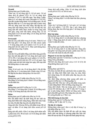 Dược điển việt nam iv 2009 (1)