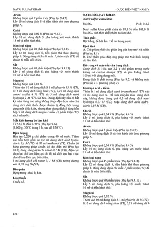 Dược điển việt nam iv 2009 (1)