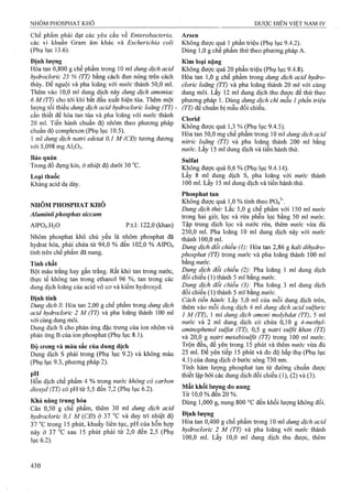 Dược điển việt nam iv 2009 (1)