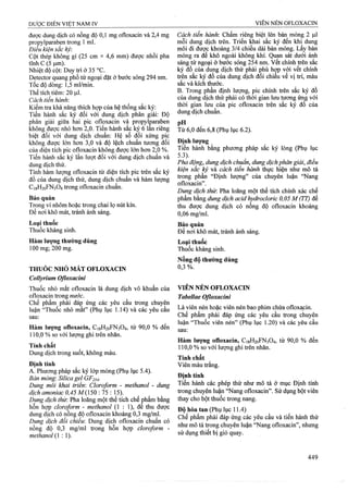 Dược điển việt nam iv 2009 (1)