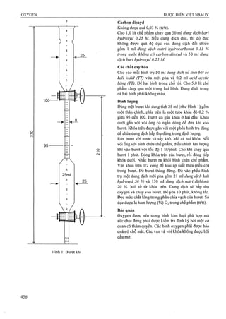 Dược điển việt nam iv 2009 (1)