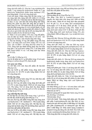 Dược điển việt nam iv 2009 (1)