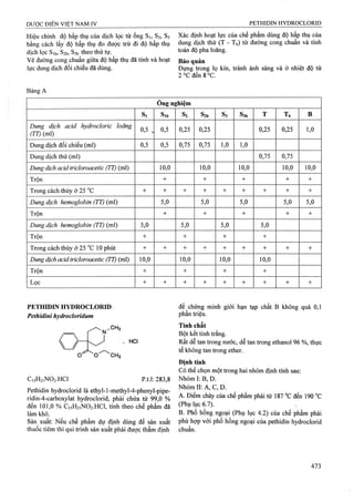 Dược điển việt nam iv 2009 (1)