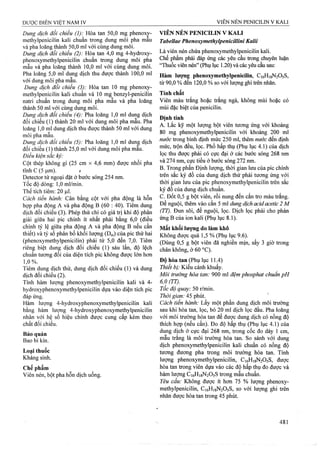 Dược điển việt nam iv 2009 (1)