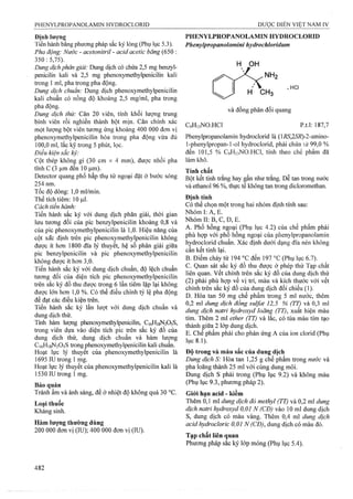 Dược điển việt nam iv 2009 (1)