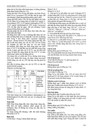 Dược điển việt nam iv 2009 (1)
