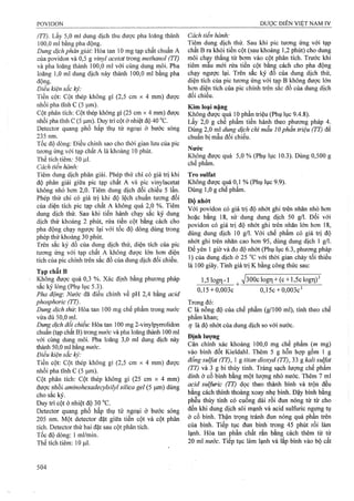 Dược điển việt nam iv 2009 (1)