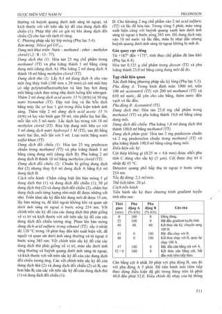 Dược điển việt nam iv 2009 (1)