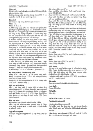 Dược điển việt nam iv 2009 (1)