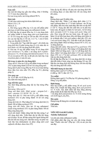 Dược điển việt nam iv 2009 (1)