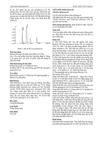 Dược điển việt nam iv 2009 (1)